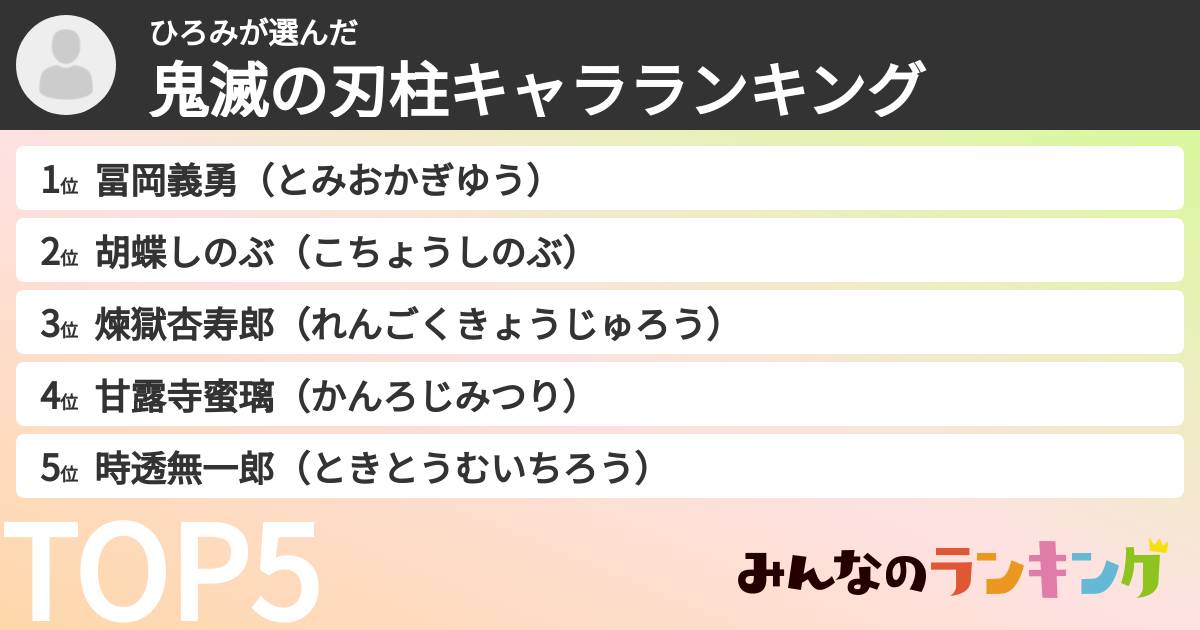 ひろみさんの「鬼滅の刃柱キャラランキング」