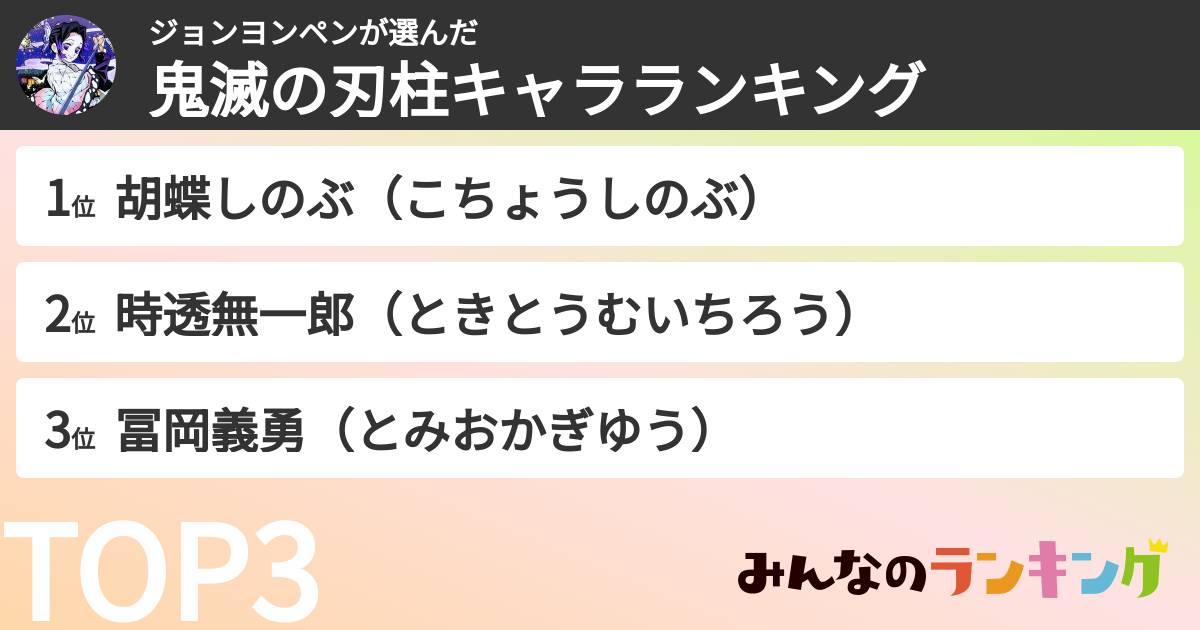 ジョンヨンペンさんの「鬼滅の刃柱キャラランキング」