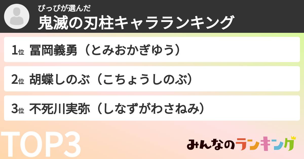ぴっぴさんの「鬼滅の刃柱キャラランキング」