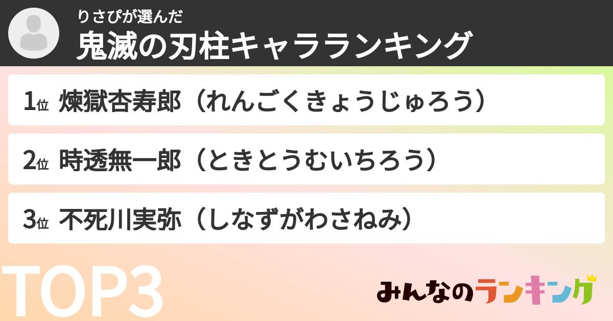りさぴさんの「鬼滅の刃柱キャラランキング」