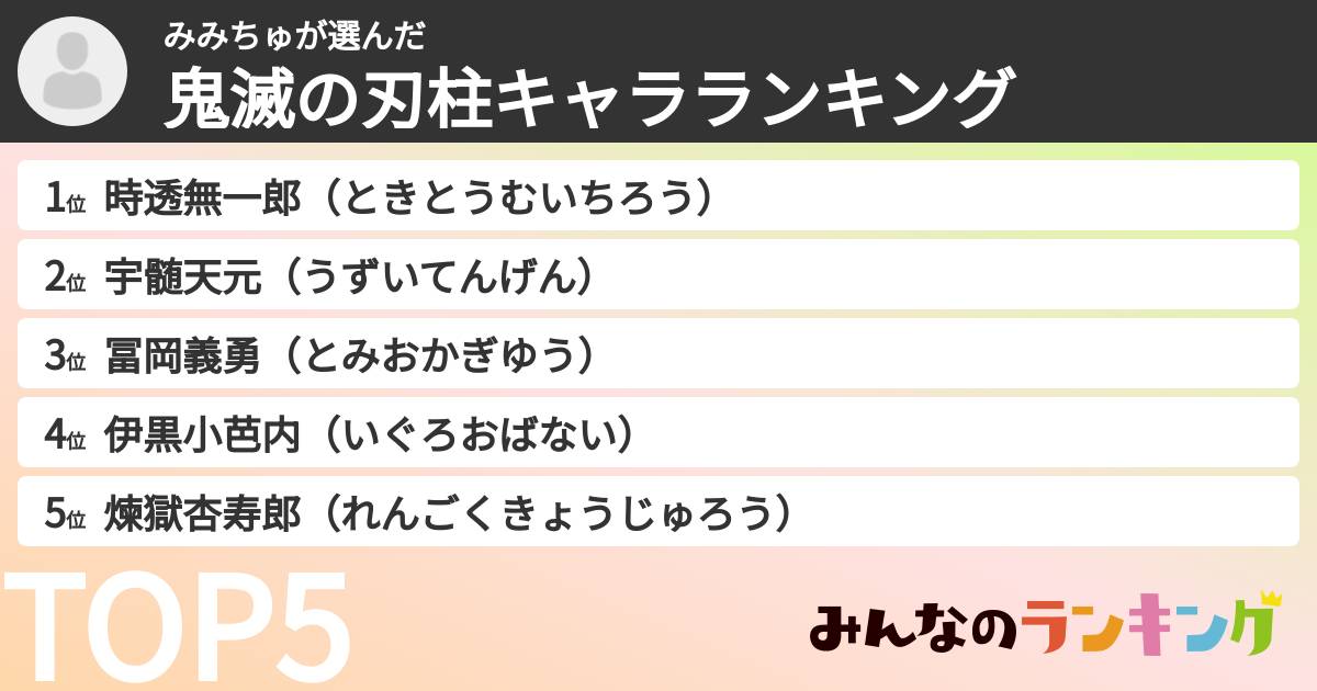 みみちゅさんの「鬼滅の刃柱キャラランキング」