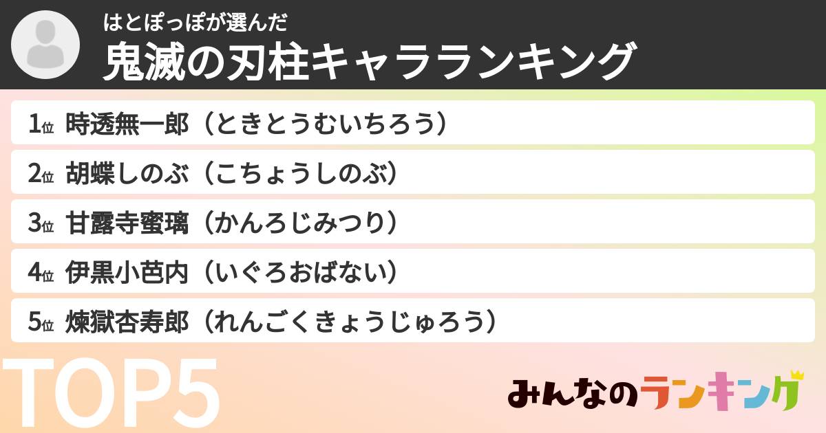 はとぽっぽさんの「鬼滅の刃柱キャラランキング」