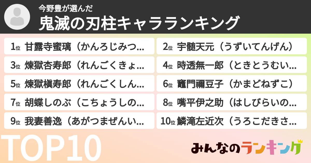 今野豊さんの「鬼滅の刃柱キャラランキング」
