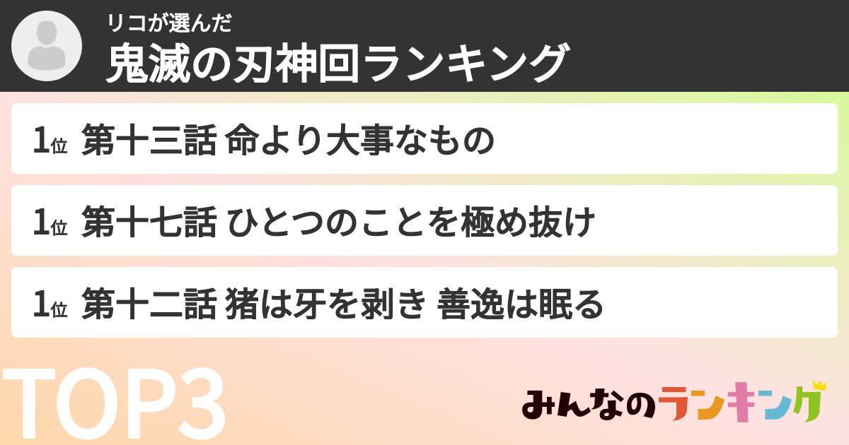 リコさんの「鬼滅の刃神回ランキング」
