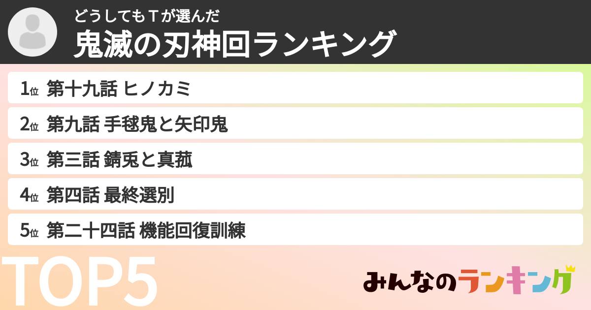 どうしてもＴさんの「鬼滅の刃神回ランキング」