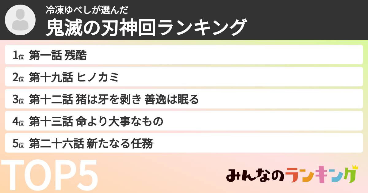 冷凍ゆべしさんの「鬼滅の刃神回ランキング」