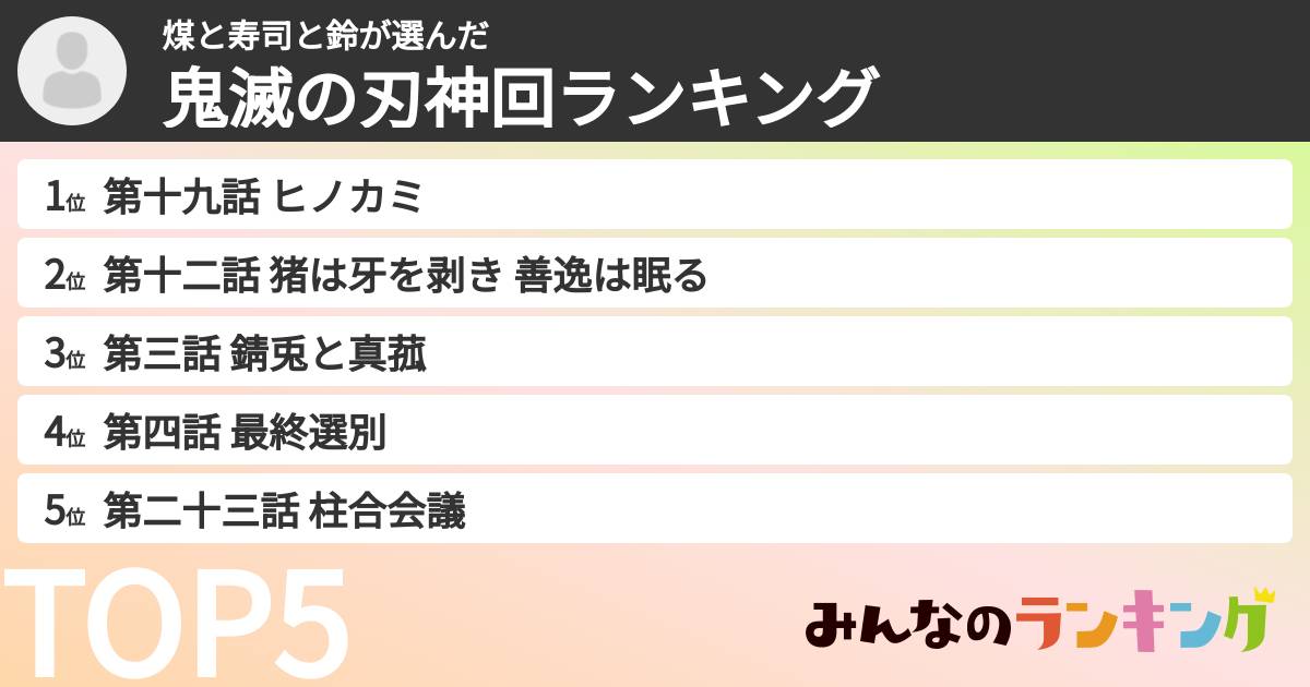 煤と寿司と鈴さんの「鬼滅の刃神回ランキング」
