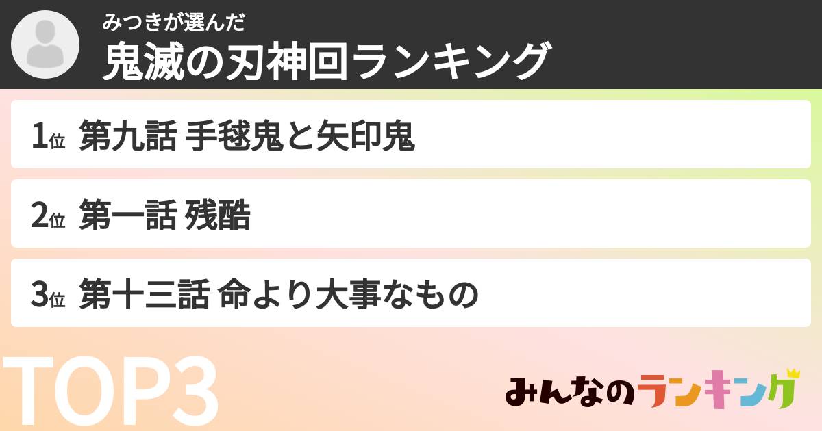 みつきさんの「鬼滅の刃神回ランキング」