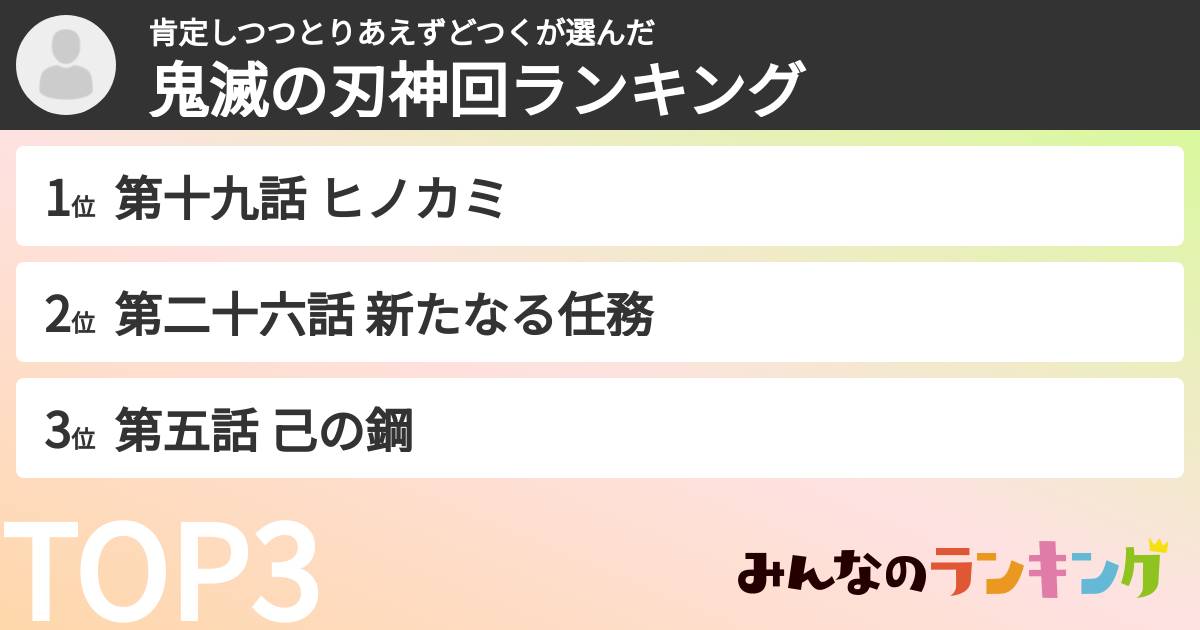 肯定しつつとりあえずどつくさんの「鬼滅の刃神回ランキング」