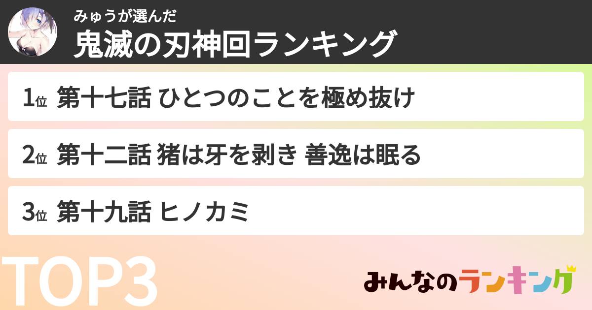 みゅうさんの「鬼滅の刃神回ランキング」