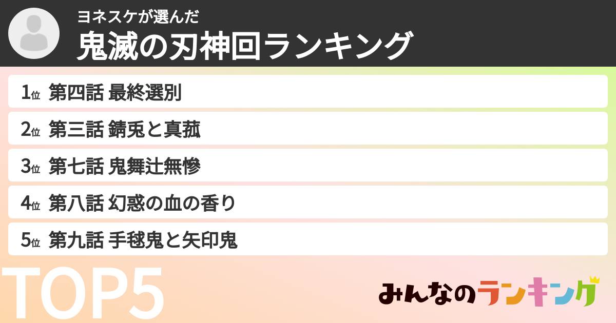 ヨネスケさんの「鬼滅の刃神回ランキング」
