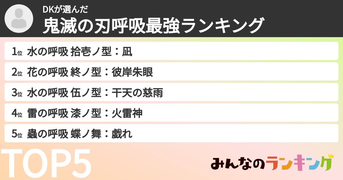 DKさんの「鬼滅の刃呼吸最強ランキング」
