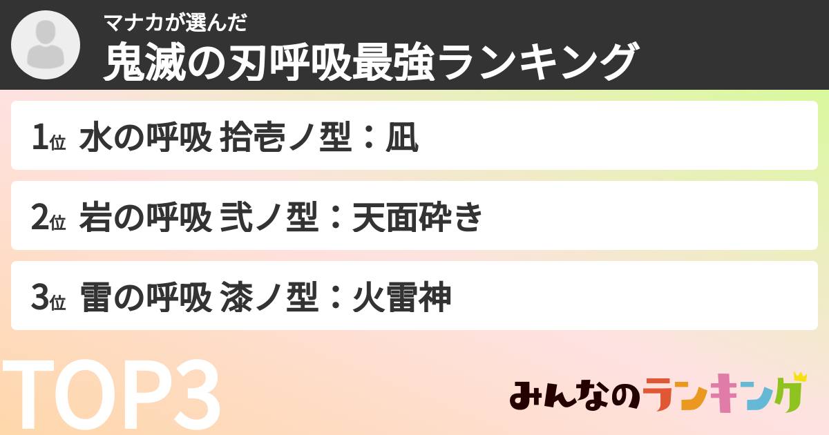 マナカさんの「鬼滅の刃呼吸最強ランキング」