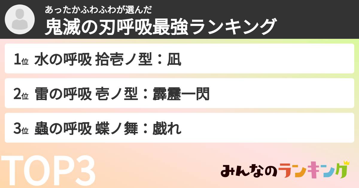 あったかふわふわさんの「鬼滅の刃呼吸最強ランキング」
