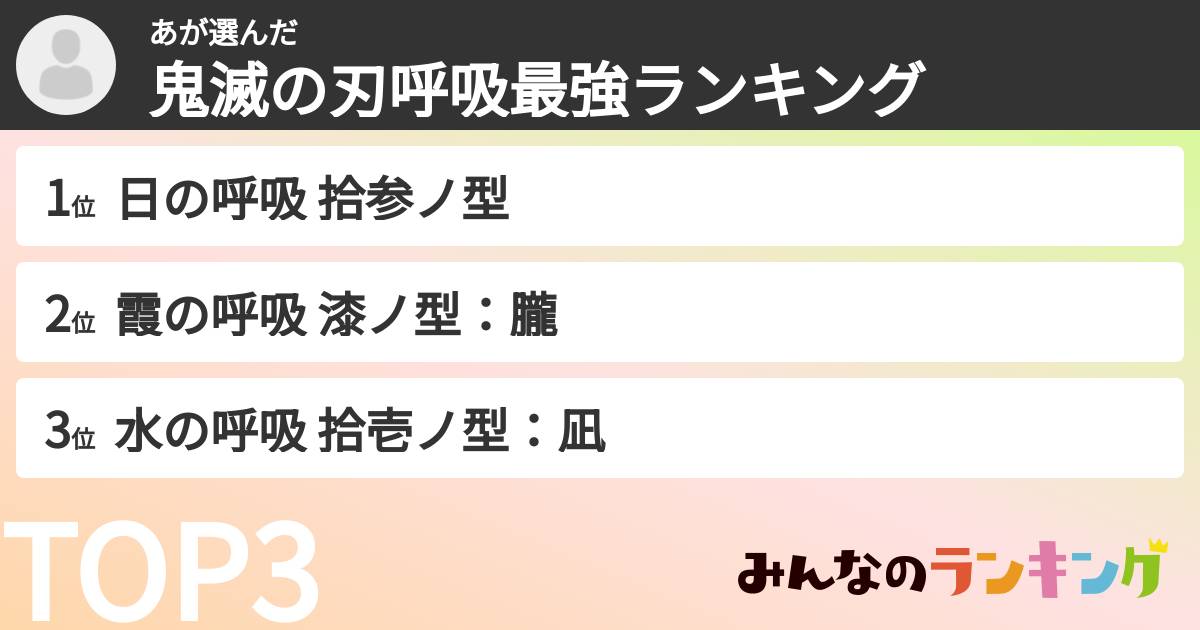 あさんの「鬼滅の刃呼吸最強ランキング」