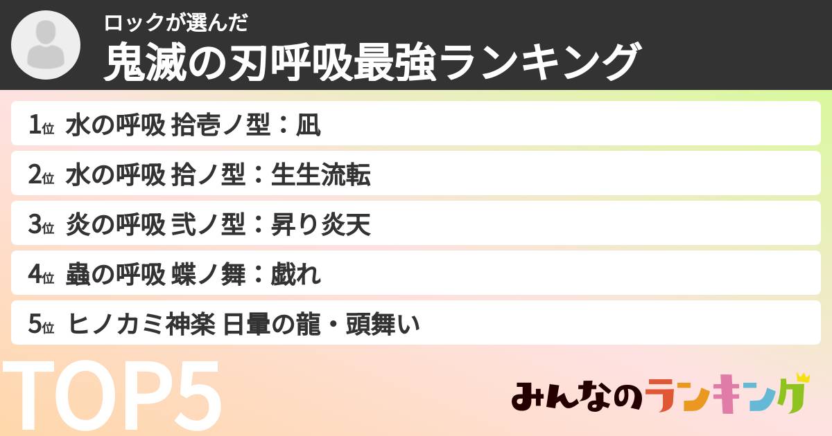 ロックさんの「鬼滅の刃呼吸最強ランキング」
