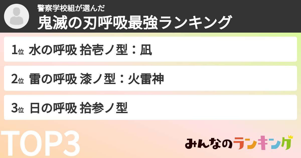警察学校組さんの「鬼滅の刃呼吸最強ランキング」