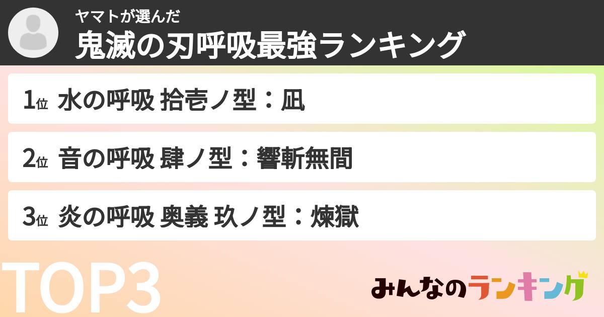 ヤマトさんの「鬼滅の刃呼吸最強ランキング」