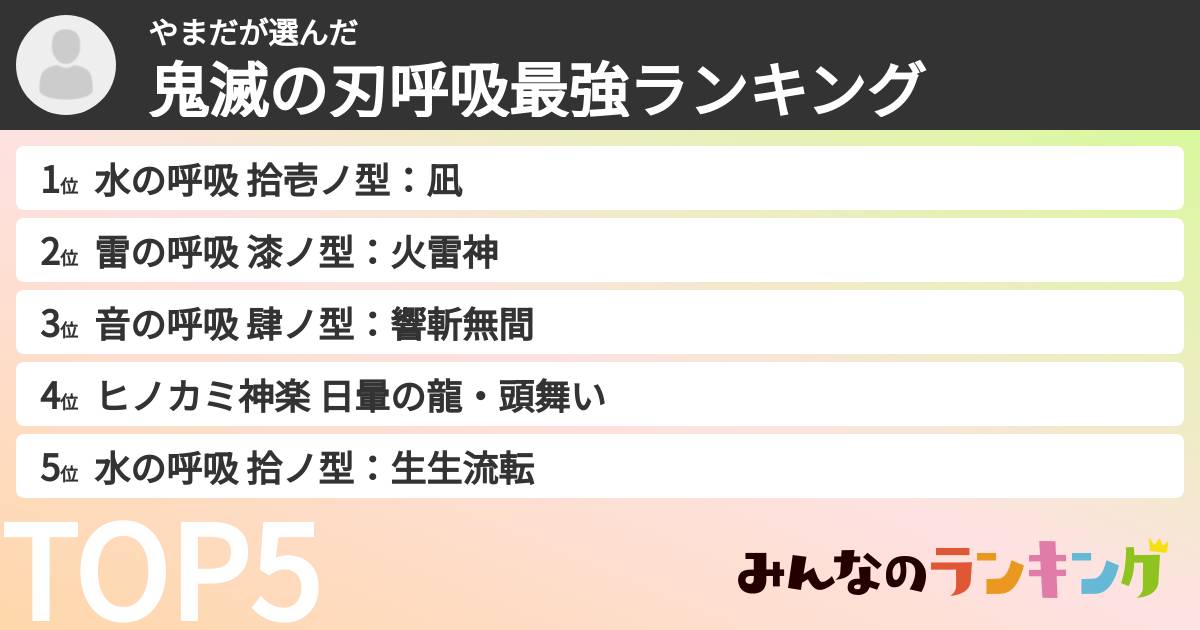 やまださんの「鬼滅の刃呼吸最強ランキング」