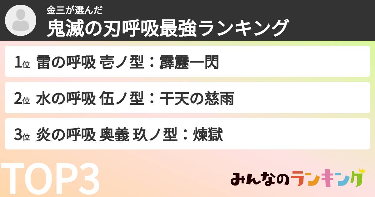 金三さんの「鬼滅の刃呼吸最強ランキング」