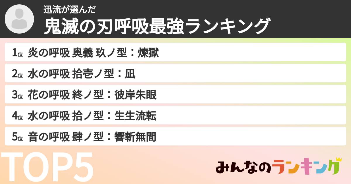 迅流さんの「鬼滅の刃呼吸最強ランキング」