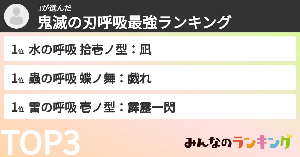 🎀さんの「鬼滅の刃呼吸最強ランキング」