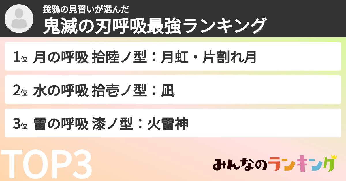 鎹鴉の見習いさんの「鬼滅の刃呼吸最強ランキング」
