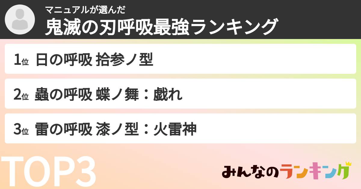 マニュアルさんの「鬼滅の刃呼吸最強ランキング」