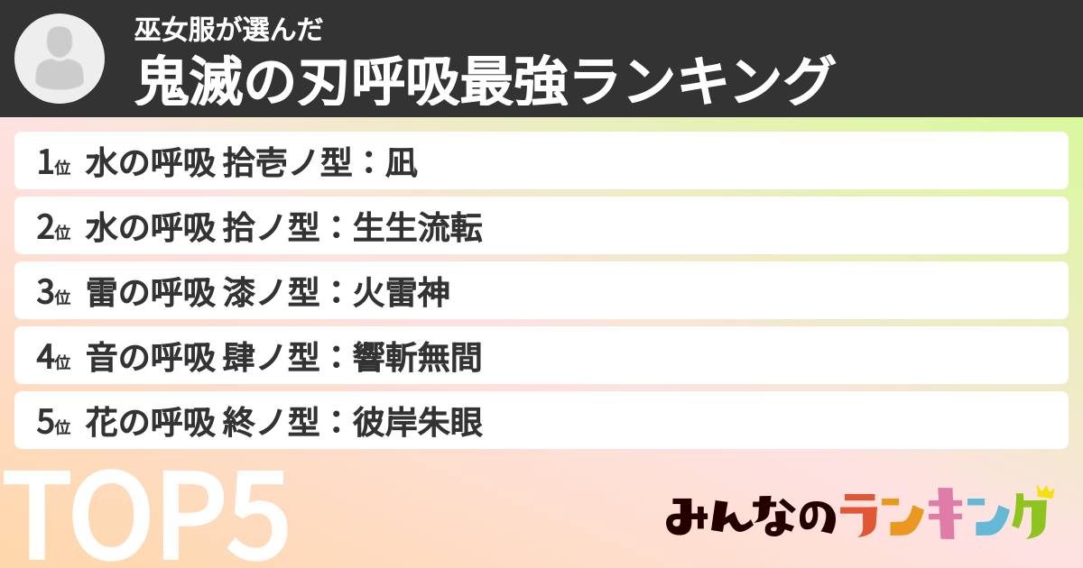 巫女服さんの「鬼滅の刃呼吸最強ランキング」