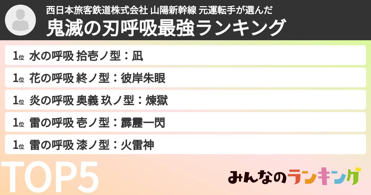 西日本旅客鉄道株式会社 山陽新幹線 元運転手さんの「鬼滅の刃呼吸最強ランキング」