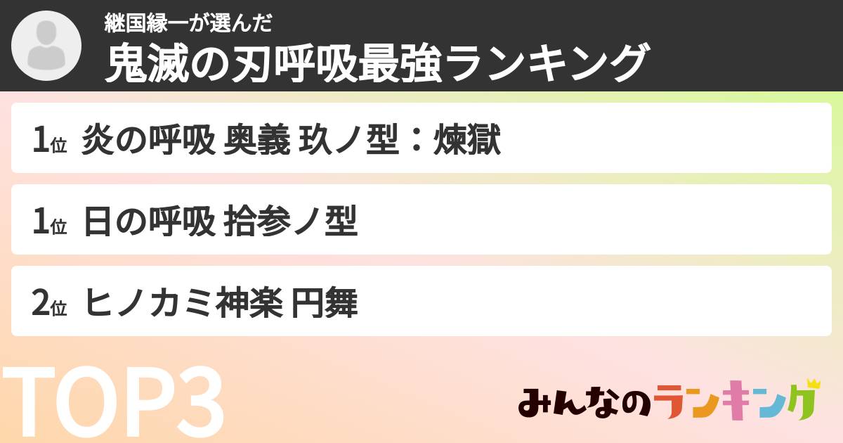 継国縁一さんの「鬼滅の刃呼吸最強ランキング」