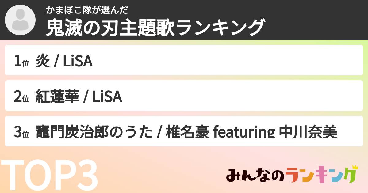 かまぼこ隊さんの「鬼滅の刃主題歌ランキング」