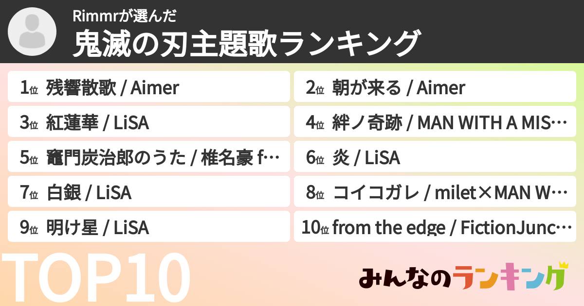 Rimmrさんの「鬼滅の刃主題歌ランキング」