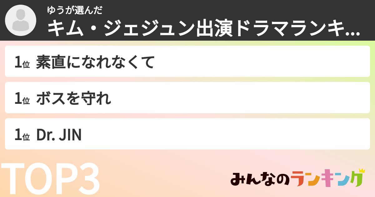 ゆうさんの「キム・ジェジュン出演ドラマランキング」