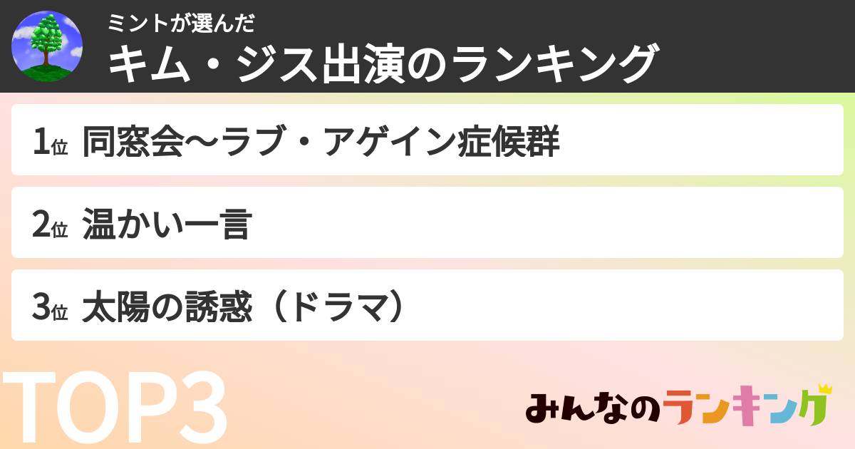 ミントさんの「キム・ジス出演のランキング」