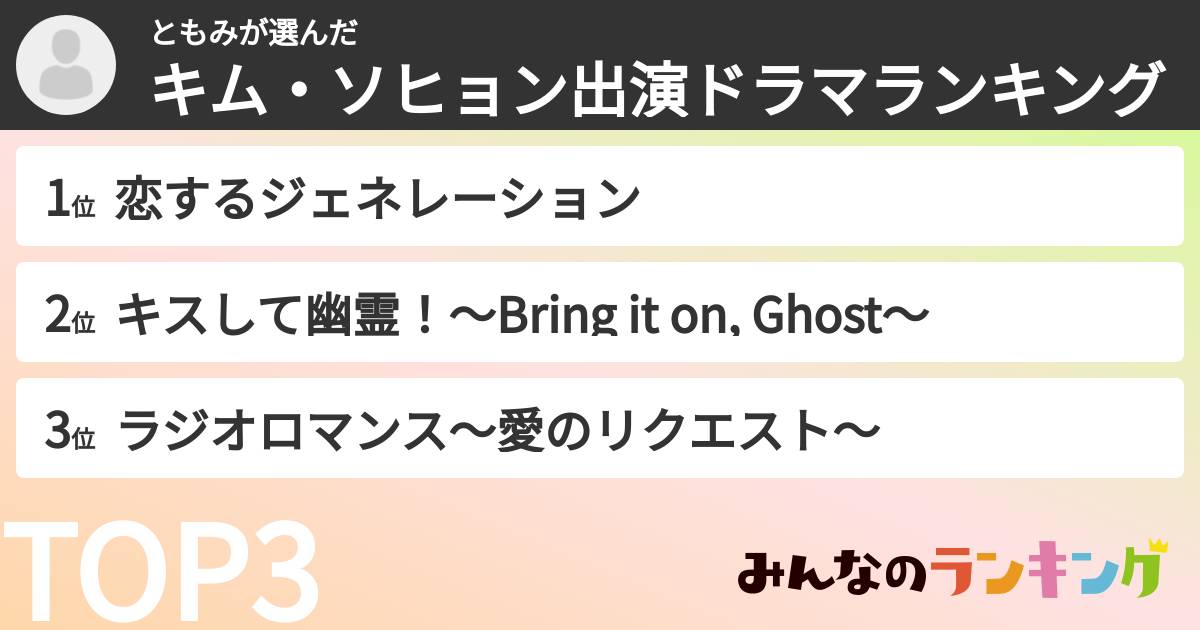 ともみさんの「キム・ソヒョン出演ドラマランキング」