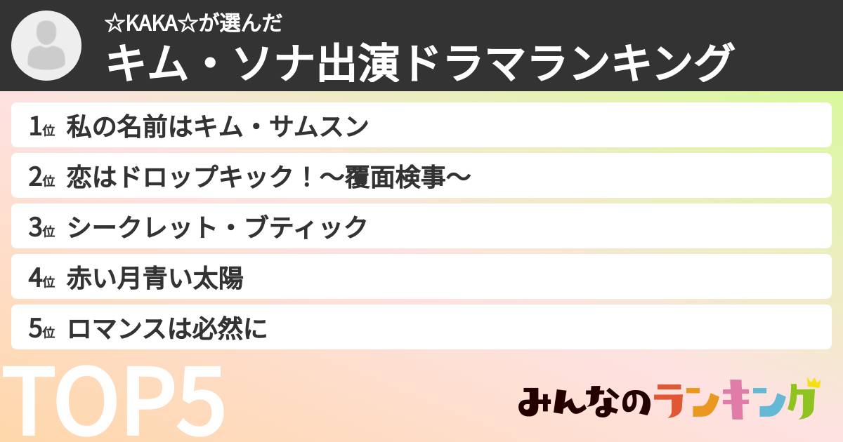☆KAKA☆さんの「キム・ソナ出演ドラマランキング」