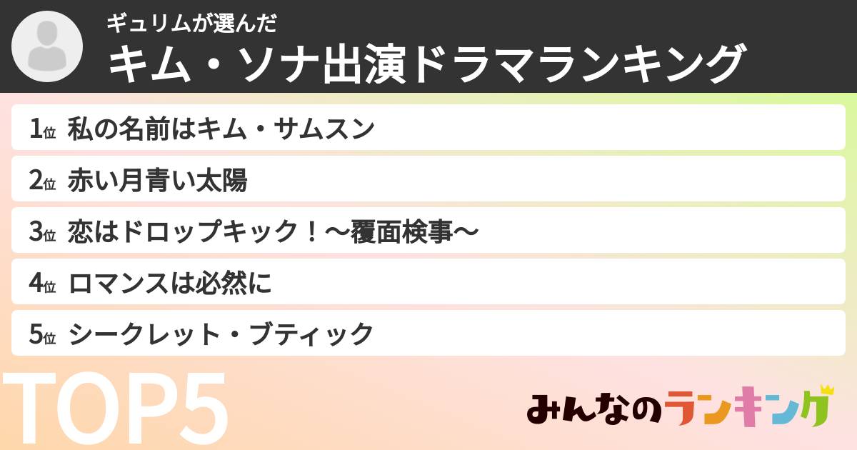 ギュリムさんの「キム・ソナ出演ドラマランキング」