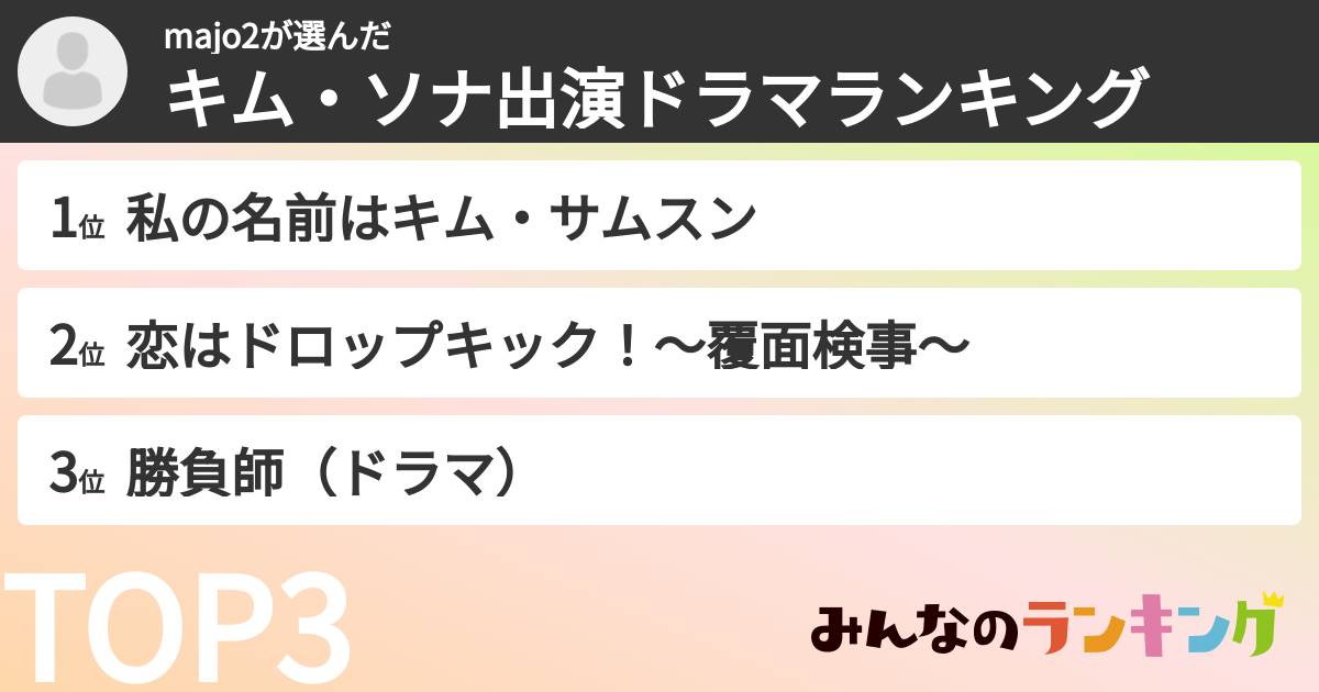 majo2さんの「キム・ソナ出演ドラマランキング」