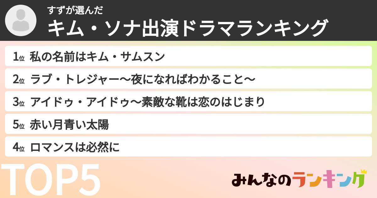 すずさんの「キム・ソナ出演ドラマランキング」