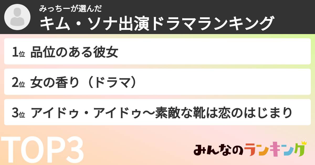 みっちーさんの「キム・ソナ出演ドラマランキング」