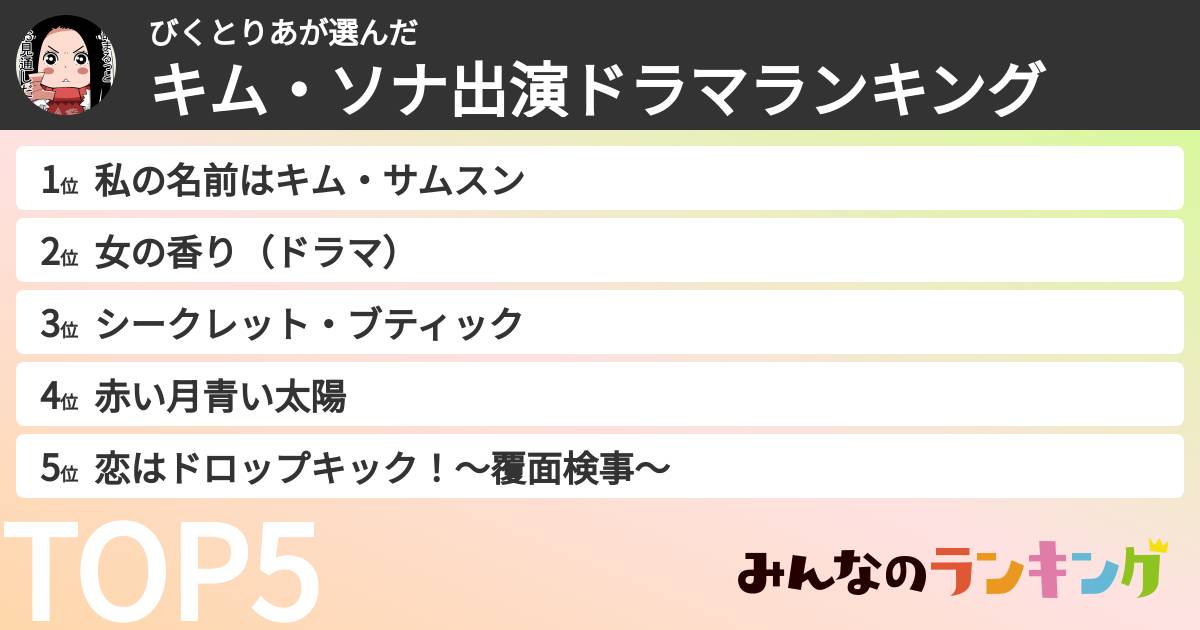 びくとりあさんの「キム・ソナ出演ドラマランキング」