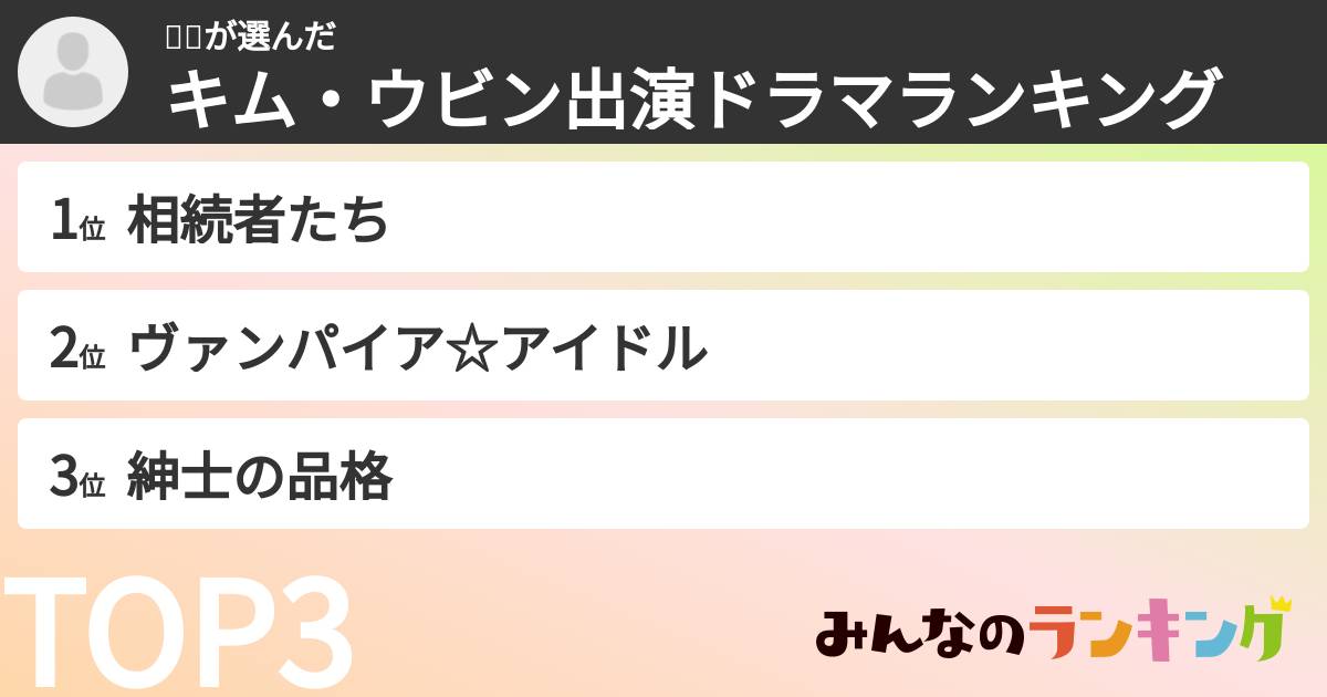브이さんの「キム・ウビン出演ドラマランキング」
