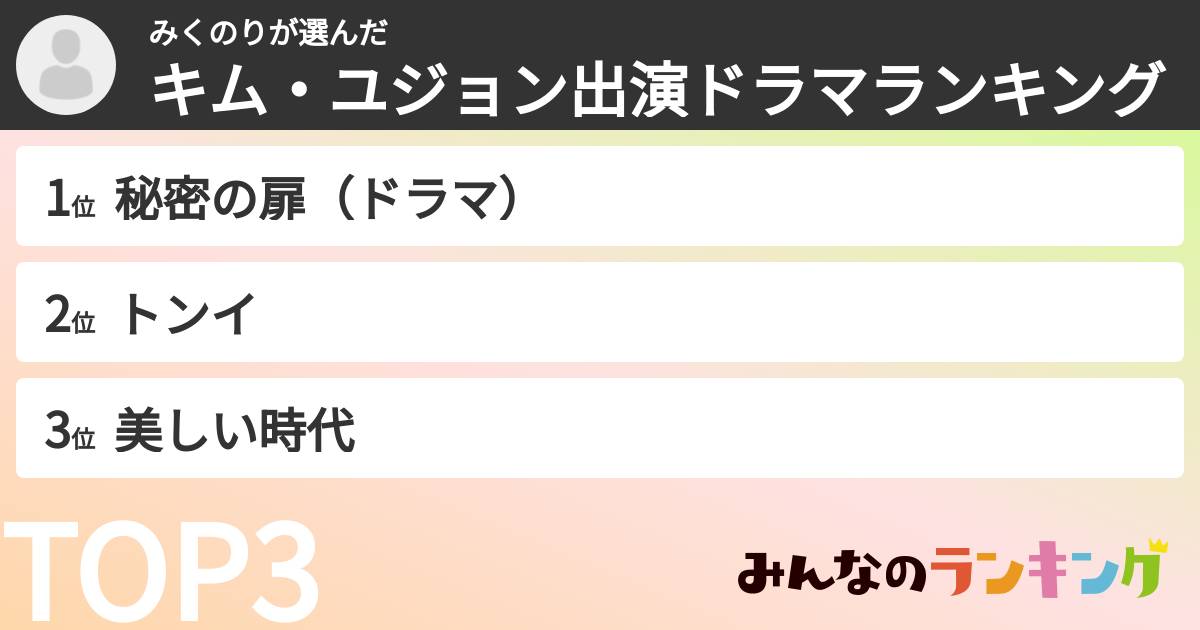 みくのりさんの「キム・ユジョン出演ドラマランキング」