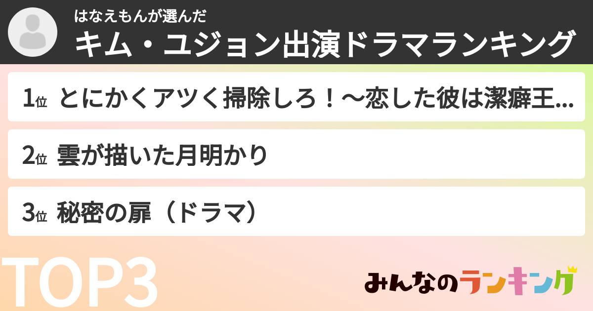 はなえもんさんの「キム・ユジョン出演ドラマランキング」