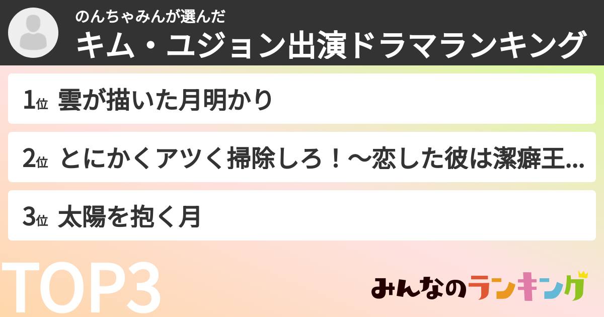 のんちゃみんさんの「キム・ユジョン出演ドラマランキング」