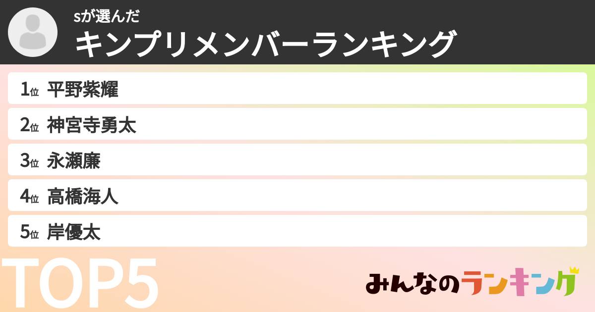 sさんの「キンプリメンバーランキング」