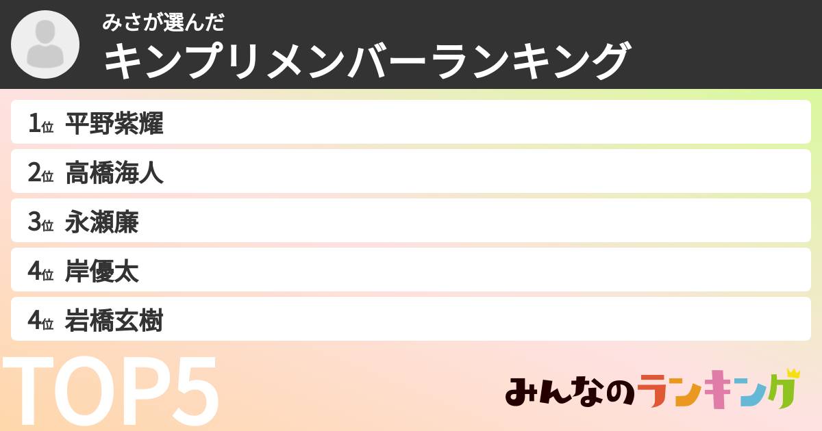 みささんの「キンプリメンバーランキング」