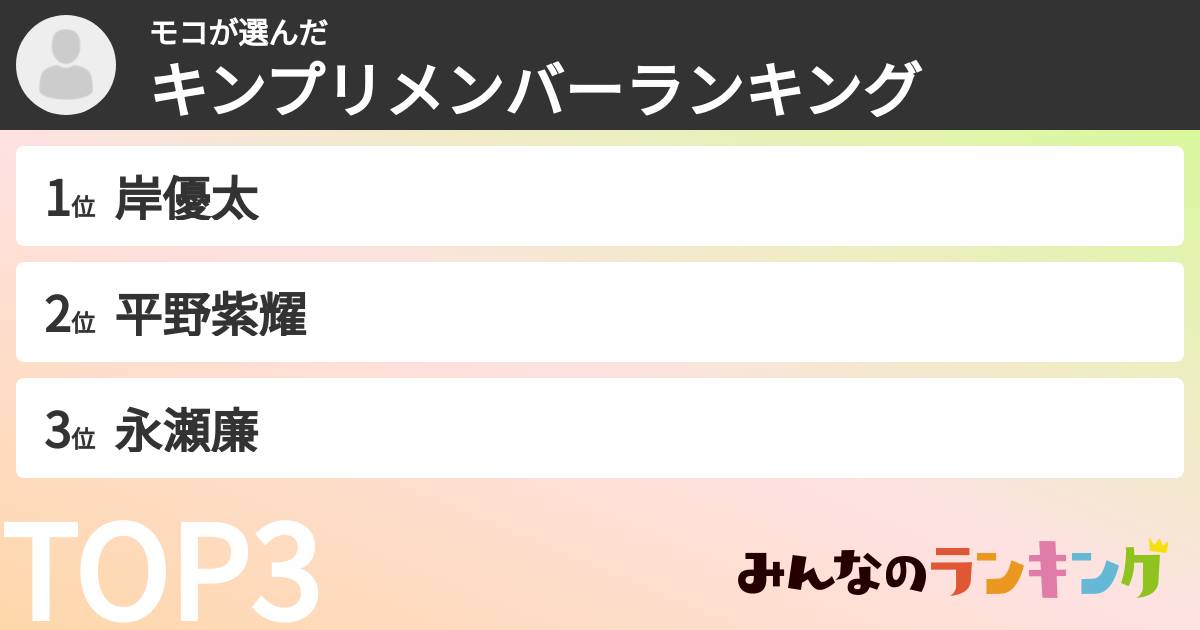 モコさんの「キンプリメンバーランキング」