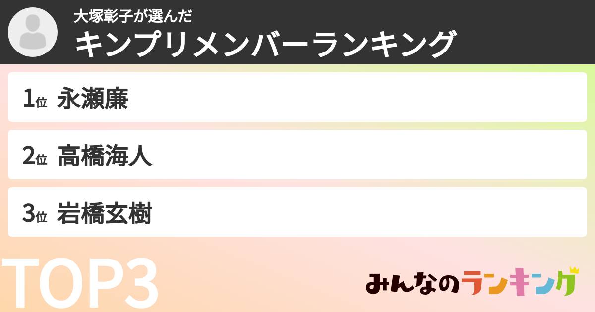 大塚彰子さんの「キンプリメンバーランキング」